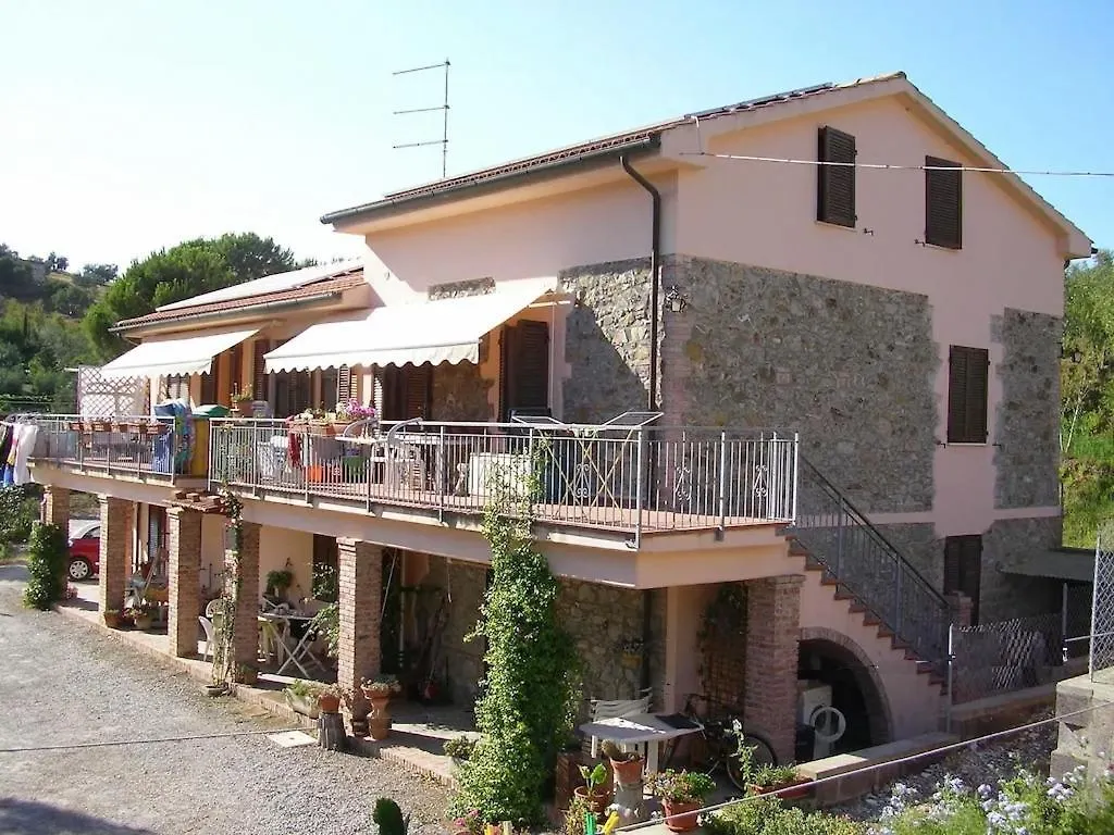 Appartamenti Per Vacanze Valle Onesta فولّونيكا