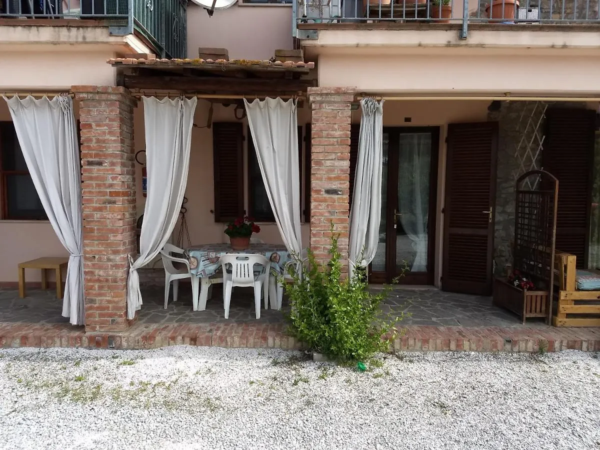 Appartamenti Per Vacanze Valle Onesta فولّونيكا 0*,